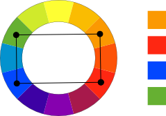 rectangular colour scheme