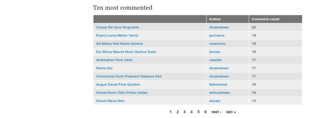 Drupal front page showing three recent posts and a table of ten more recent posts.